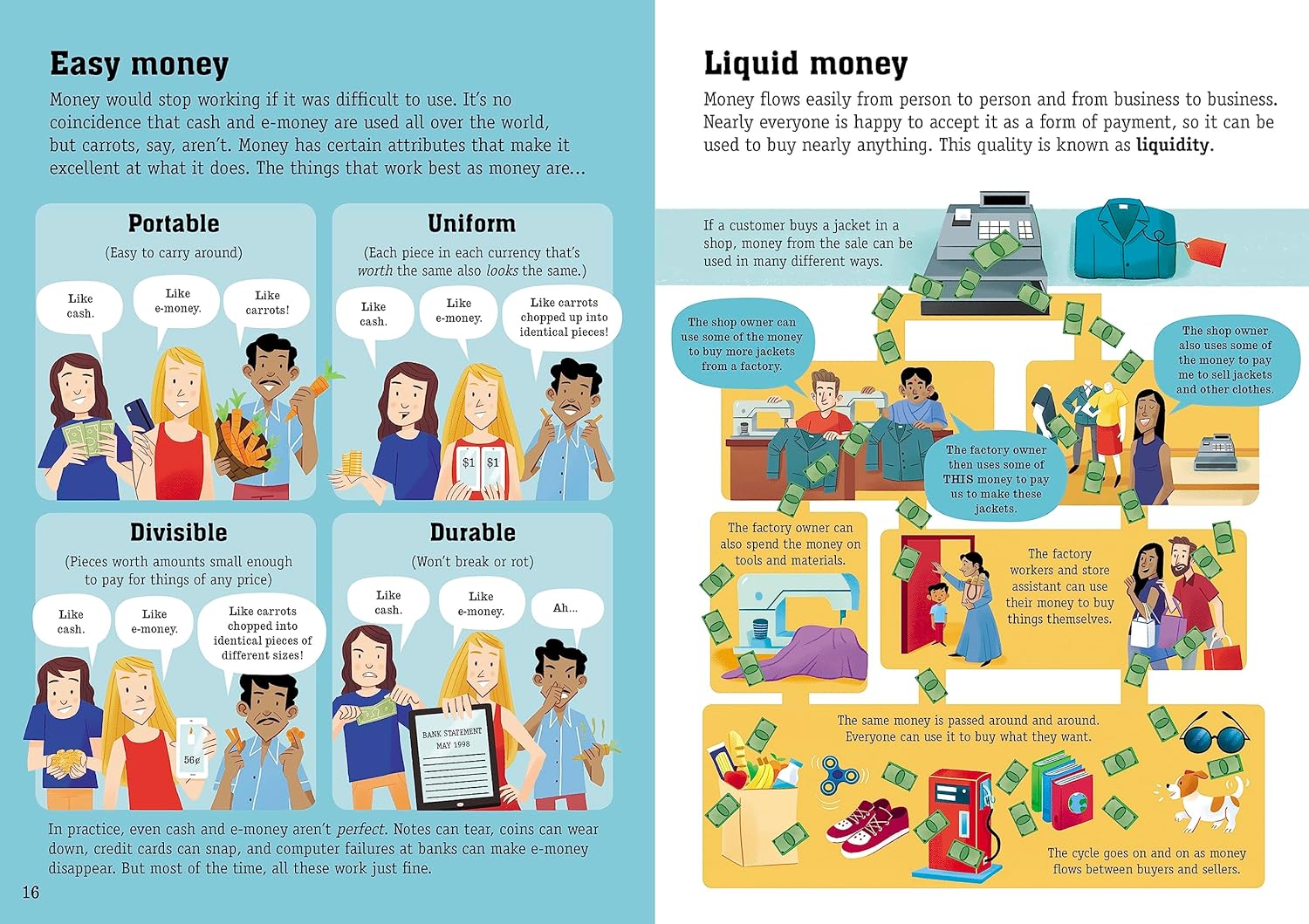 Money For Beginners