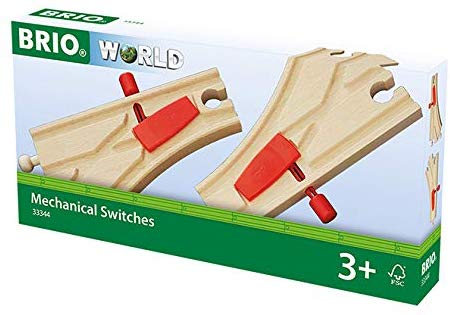 Mechanical Railway Switches