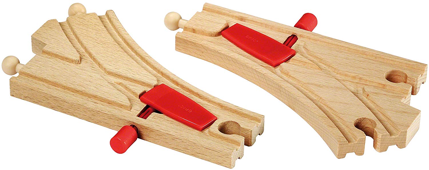 Mechanical Railway Switches